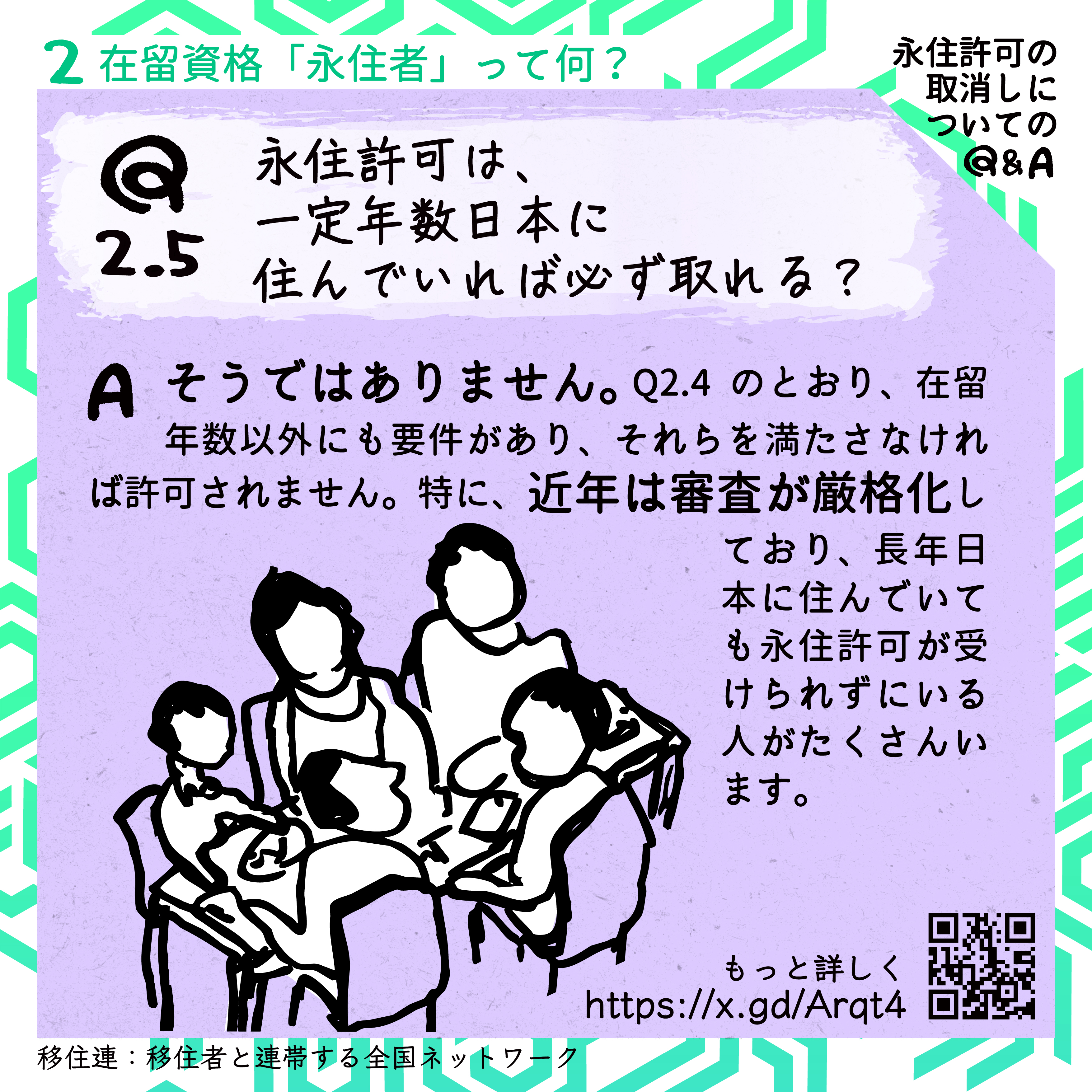 ２　在留資格「永住者」って何？
Q2.5：永住許可は、一定年数日本に住んでいれば必ず取れる？
A:そうではありません。Q2-4のとおり、在留年数以外にも要件があり、それらを満たさなければ許可されません。
特に、近年は審査が厳格化しており、長年日本に住んでいても永住許可が受けられずにいる人がたくさんいます。

永住許可の取消しについての Q&A
もっと詳しく→URL https://x.gd/Arqt4　とそのQRコード
移住連：移住者と連帯する全国ネットワーク
